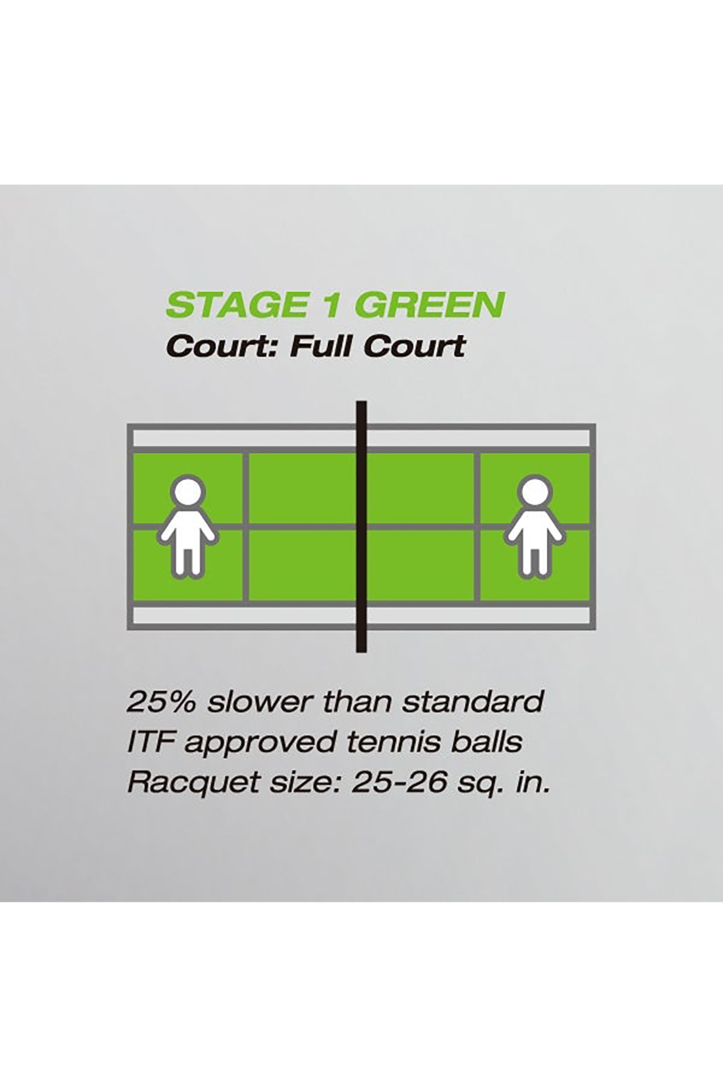 COLOURED TRAINING BALLS BUCKET - 60 BALLS, STAGE 1