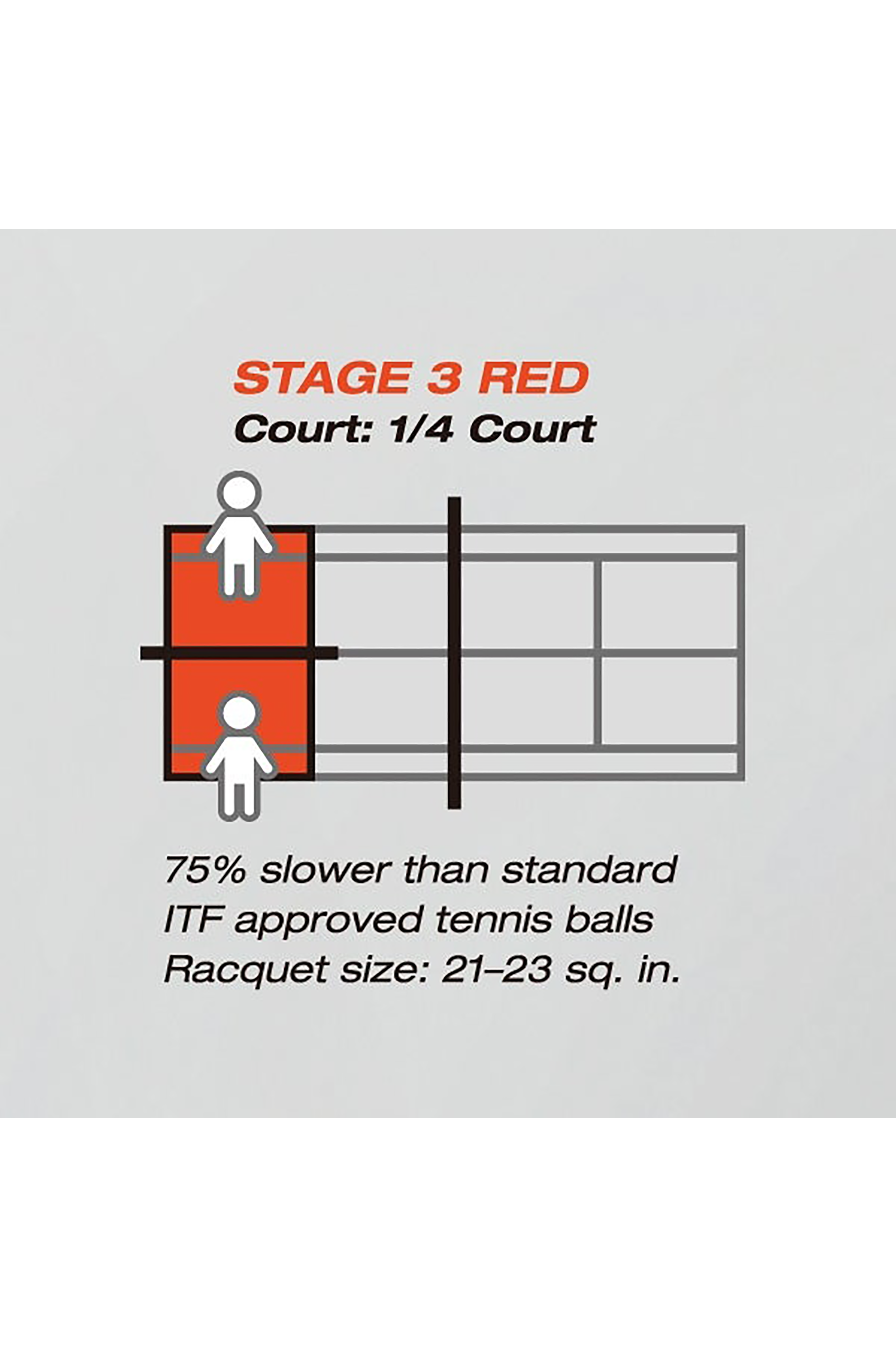 COLOURED TRAINING BALLS BUCKET - 60 BALLS, STAGE 3